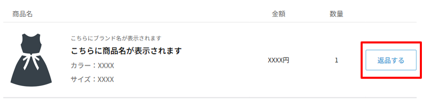 返品