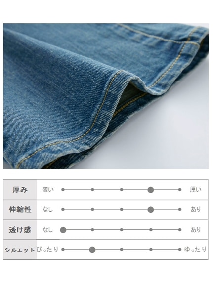 大きいサイズ　すごのびストレッチデニムスカート（ゆったりヒップ）（デニムスカート）SMILELAND（スマイルランド (Lー10L)）  16