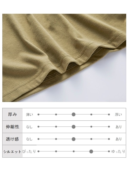 大きいサイズ サイドスリットロングTシャツ2枚組（チュニック）SMILELAND（スマイルランド (Lー10L)）  13