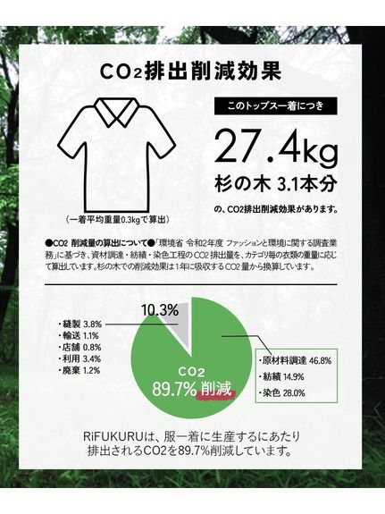 綿100％ 日本製 ボーダーゆるシルエット5分袖Ｔシャツ 和歌山県産の上質カットソー使用（RiFUKURU）（Tシャツ）SMILELAND（スマイルランド (Lー10L)）  05