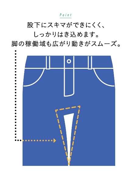 大きいサイズ すごのびストレッチデニムストレートパンツ（ゆったり太もも）（股下78ｃｍ）（デニムパンツ・ジーンズ）SMILELAND（スマイルランド (Lー10L)）  11