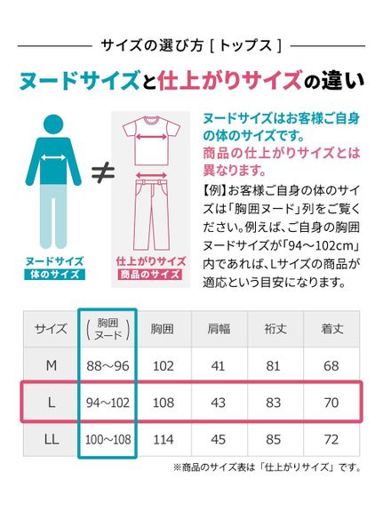 【大きいサイズ/メンズ】綿100％ヘビーウェイトオーバーサイズ5分袖Tシャツ（胸ポケット付）（メンズトップス）MEGASQUARE(Nissen)（アリノマフォーメン）  25
