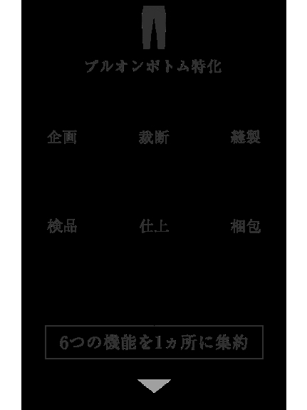 アミランＬＷ前ポケットワイド（ワイドパンツ・ガウチョパンツ）TAKUMIBA（レジネッタ）  09