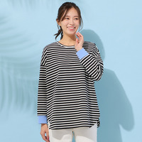 【手洗いOK・綿100％・接触冷感・紫外線防止】ラウンドヘムボーダートップ