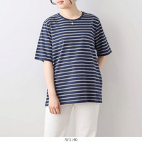 【タイムセール】【接触冷感】ベーシック 半袖 Tシャツ LL/3L/4L/5L/6L MB mint breezeミントブリーズ