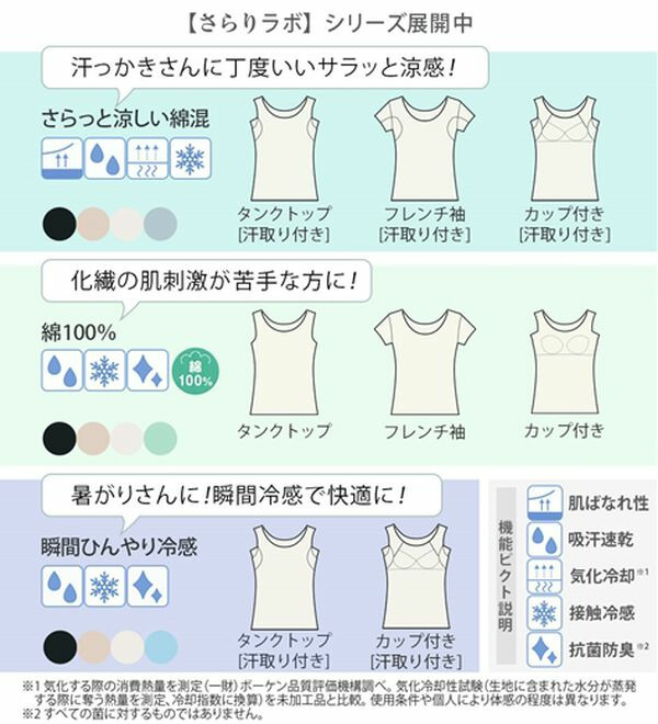 【ムレ嫌いさん必見!】綿100%涼しいフレンチスリーブインナー<さらりラボ>13