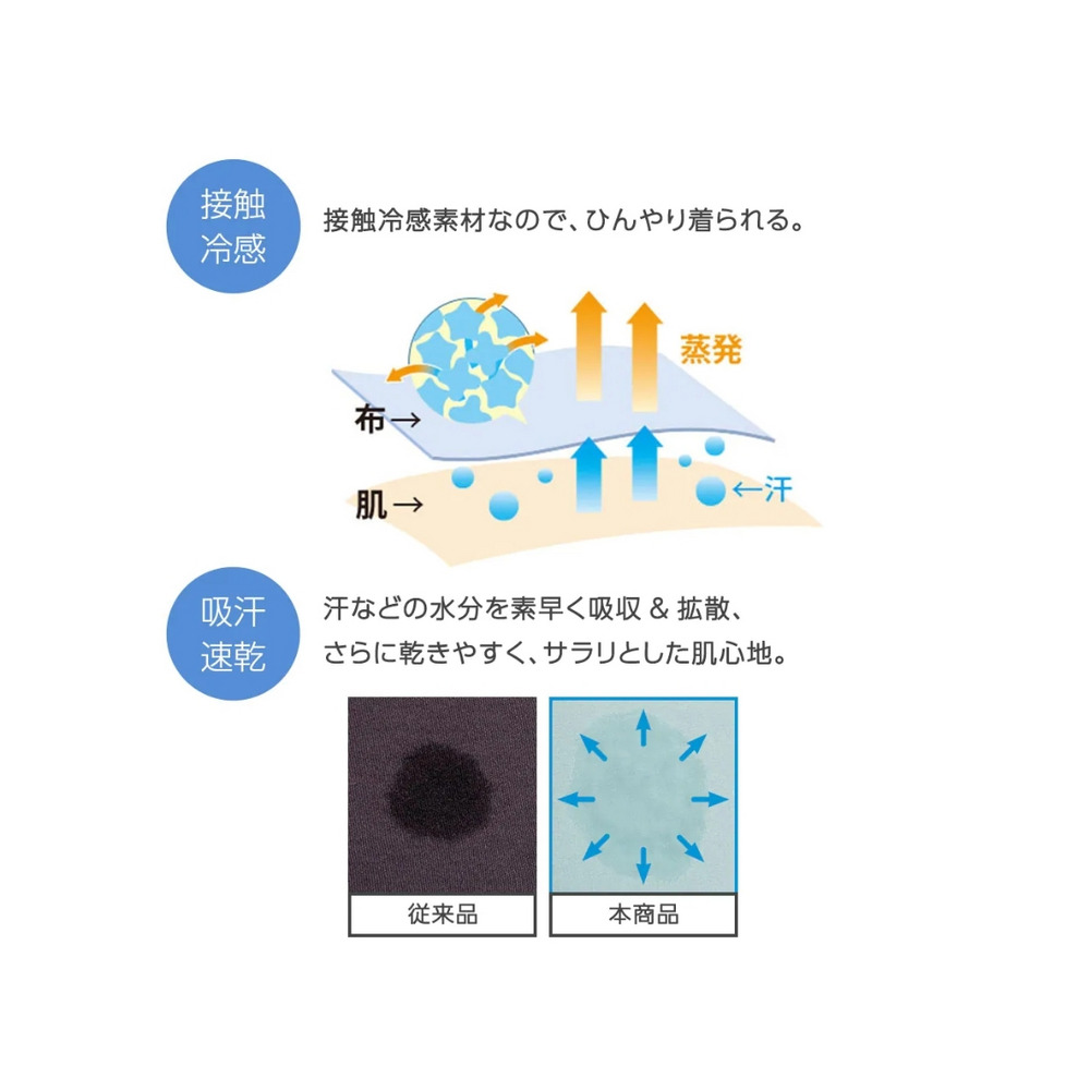 ＜ラヴィクール＞【選べる】ひんやりカップ付汗取りインナー　半袖・タンクトップ　大きいサイズ 下着8