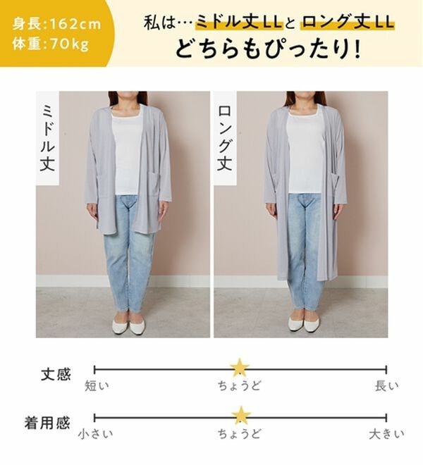 【ミドル丈】さらっと軽いサマーカーディガン30