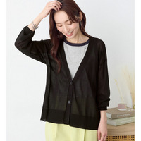 【ＵＶカット】さらっと軽いＶネックサマーニットカーディガン