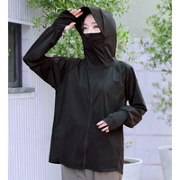 水陸両用！万能UVパーカー