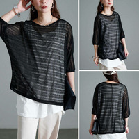 大きいサイズ レディース レース編みドルマン&タンクトップ2点セット