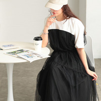 大きいサイズ レディース 接触冷感ドッキングチュールワンピース