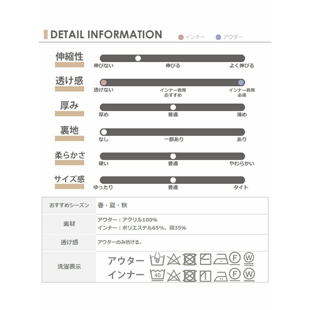 メッシュニット＋キャミソールのセット　大きいサイズ レディース18