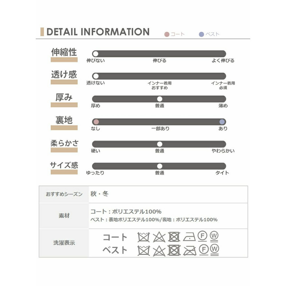 ファーベストとスタンドカラーコートの2点セット　大きいサイズレディース21