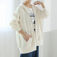 いつだって綺麗!ムレにくい!! なめらかさらり 美人な ダンボール ジップパーカー スウェット