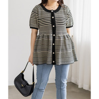 CLETTEオリジナルパールボタンボーダーペプラムニット