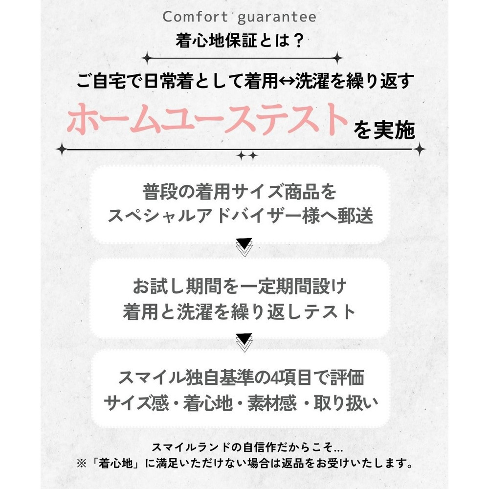 大きいサイズ 綿混Vネックロング丈ゆるニットカーディガン（毛玉防止・ハンガー干し可能）3