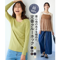 UVカット綿100％フライス素材クルーネックＴシャツ　大きいサイズ