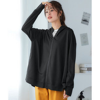 着るだけ簡単UVケア指穴付きパーカー(接触冷感) 大きいサイズ