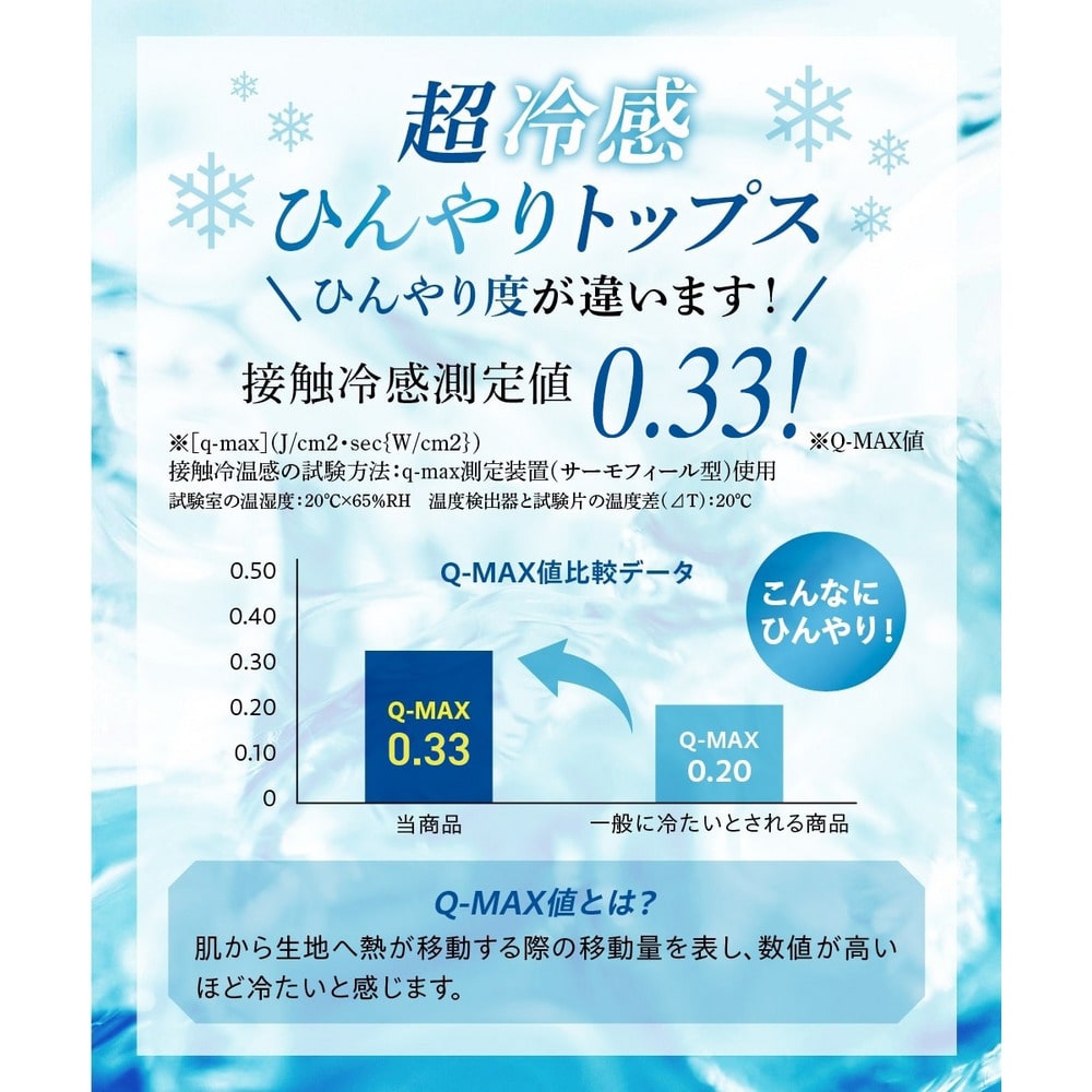 【ひんやり接触冷感】シルケット加工サイドスリットノースリーブトップス 大きいサイズ2
