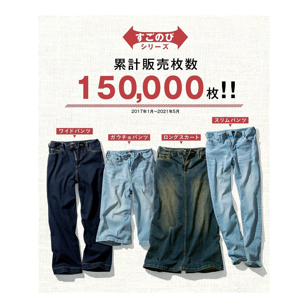 大きいサイズ すごのびストレッチデニムスリムパンツ（ゆったり太もも）（股下68ｃｍ）16