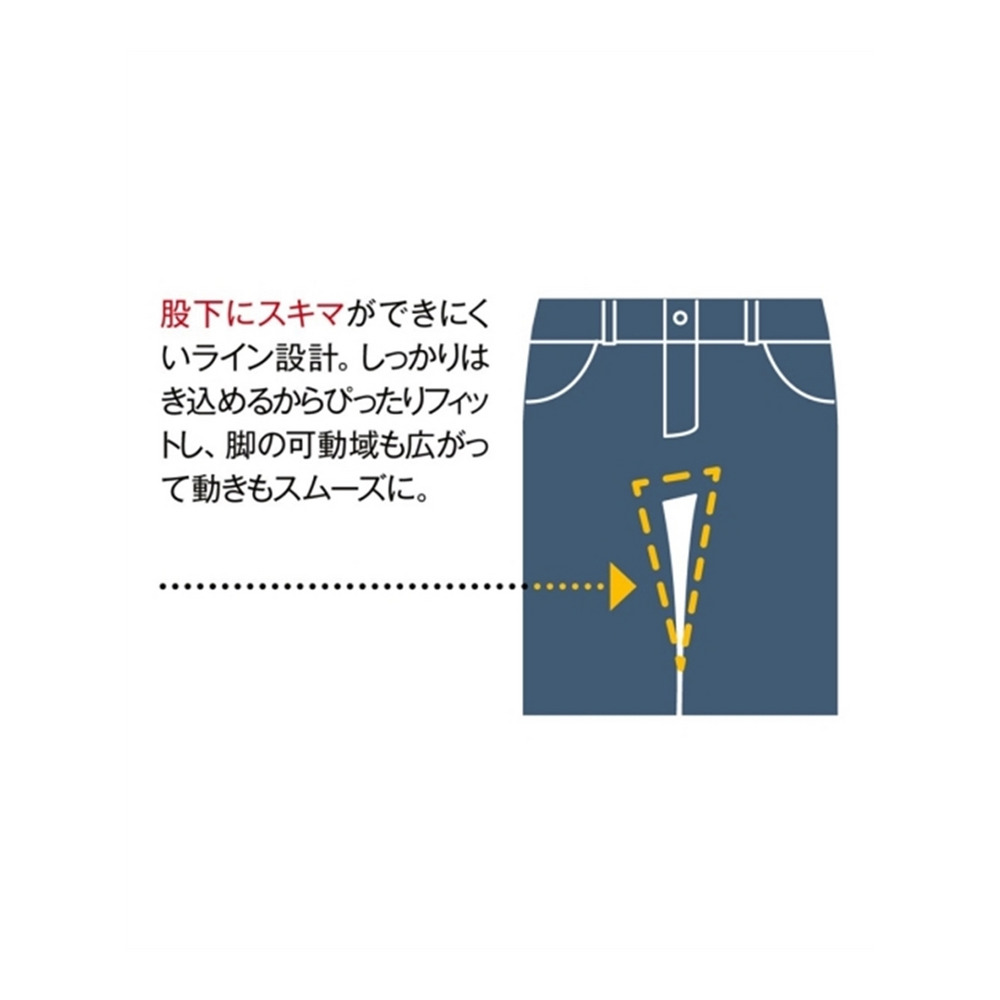 大きいサイズ すごのびストレッチデニムスリムパンツ（ゆったり太もも）（股下68ｃｍ）6