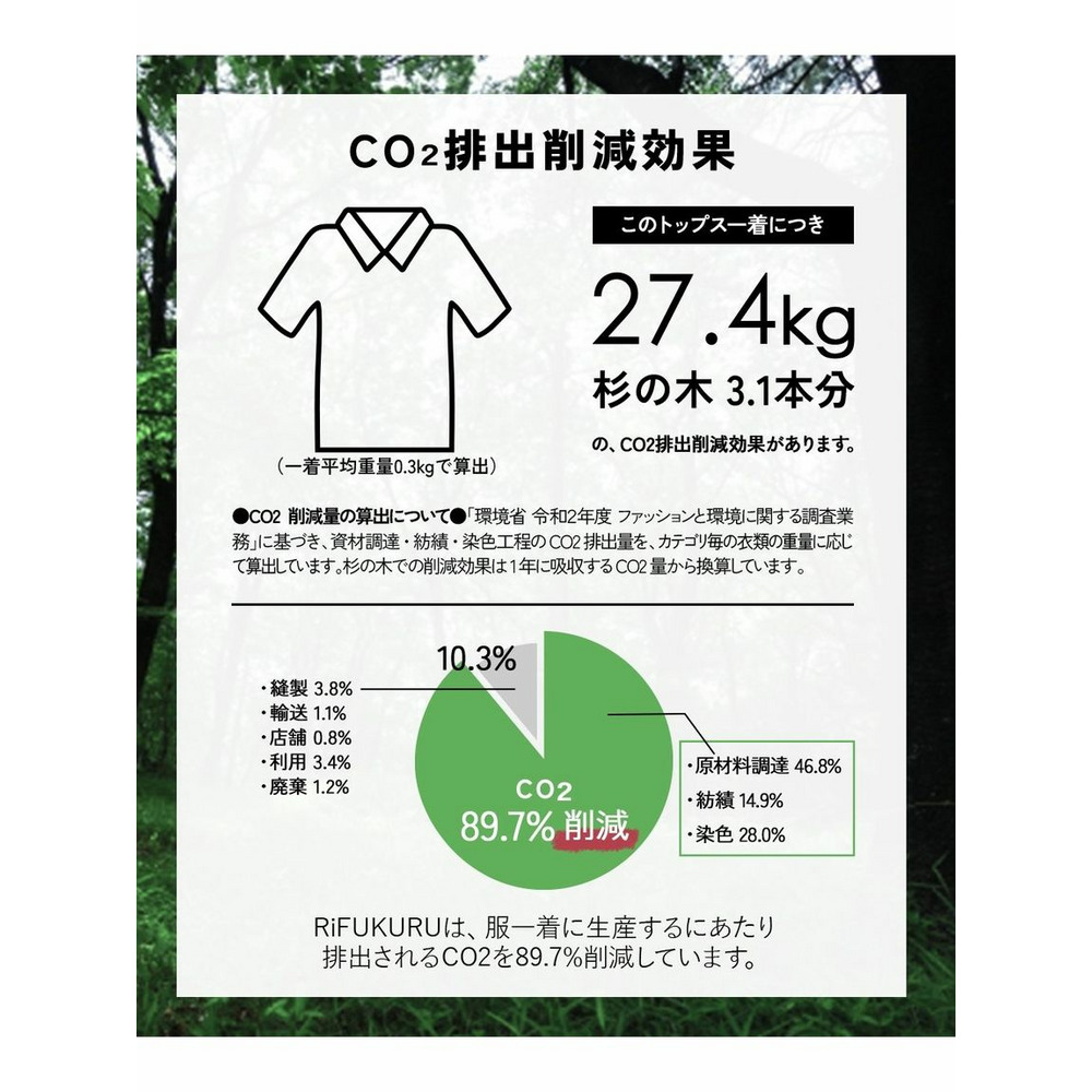 綿100％ 日本製 ボーダーゆるシルエット5分袖Ｔシャツ 和歌山県産の上質カットソー使用（RiFUKURU）5