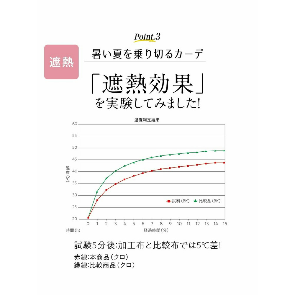 大きいサイズ　洗濯機で洗えるさらっと軽いひんやりVネックサマーニットカーディガン（UVカット・接触冷感・遮熱・毛玉防止）12