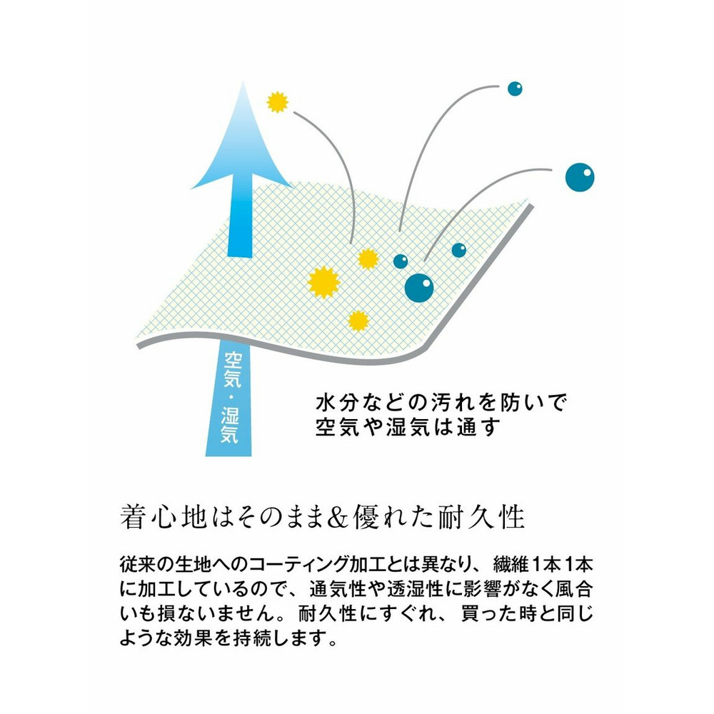 大きいサイズ　【花粉がつきにくい】防汚加工トレンチコート（裏地ストライプ・共布ベルト付）7