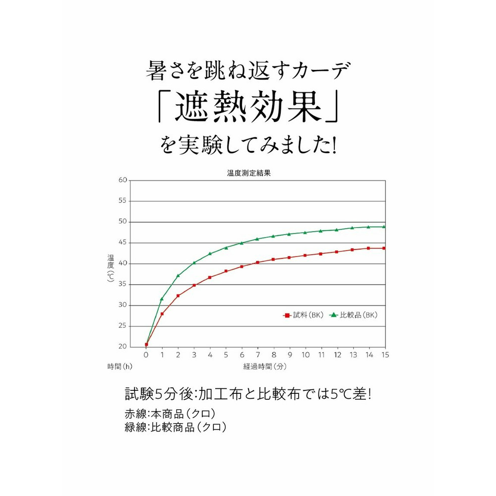 大きいサイズ ひんやりサマーニットオーバーサイズカーディガン（UVカット・接触冷感・遮熱）4