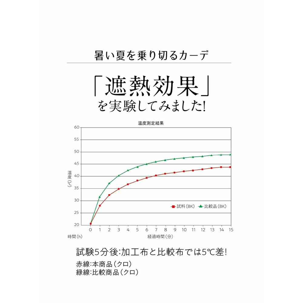 大きいサイズ　洗濯機で洗えるさらっと軽いひんやりドルマンスリーブロング丈カーディガン（ＵＶカット・接触冷感・遮熱・毛玉防止）9