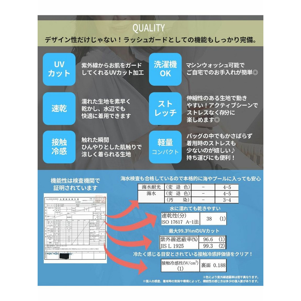 大きいサイズ　【ラッシュガード】タウンユースでも使えるUVカットシャツワンピース（水陸両用）5