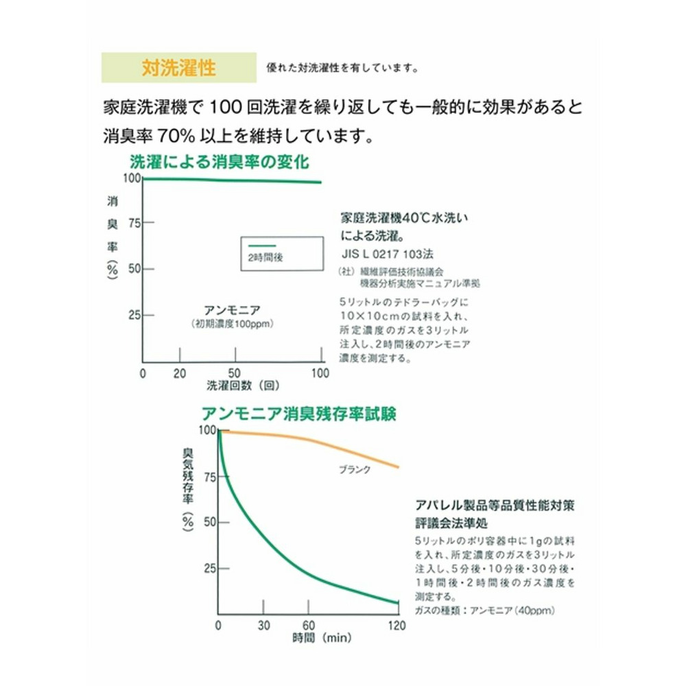 大きいサイズ　洗濯機で洗えるフェイクメルトンフード付コート（抗菌防臭・消臭）23