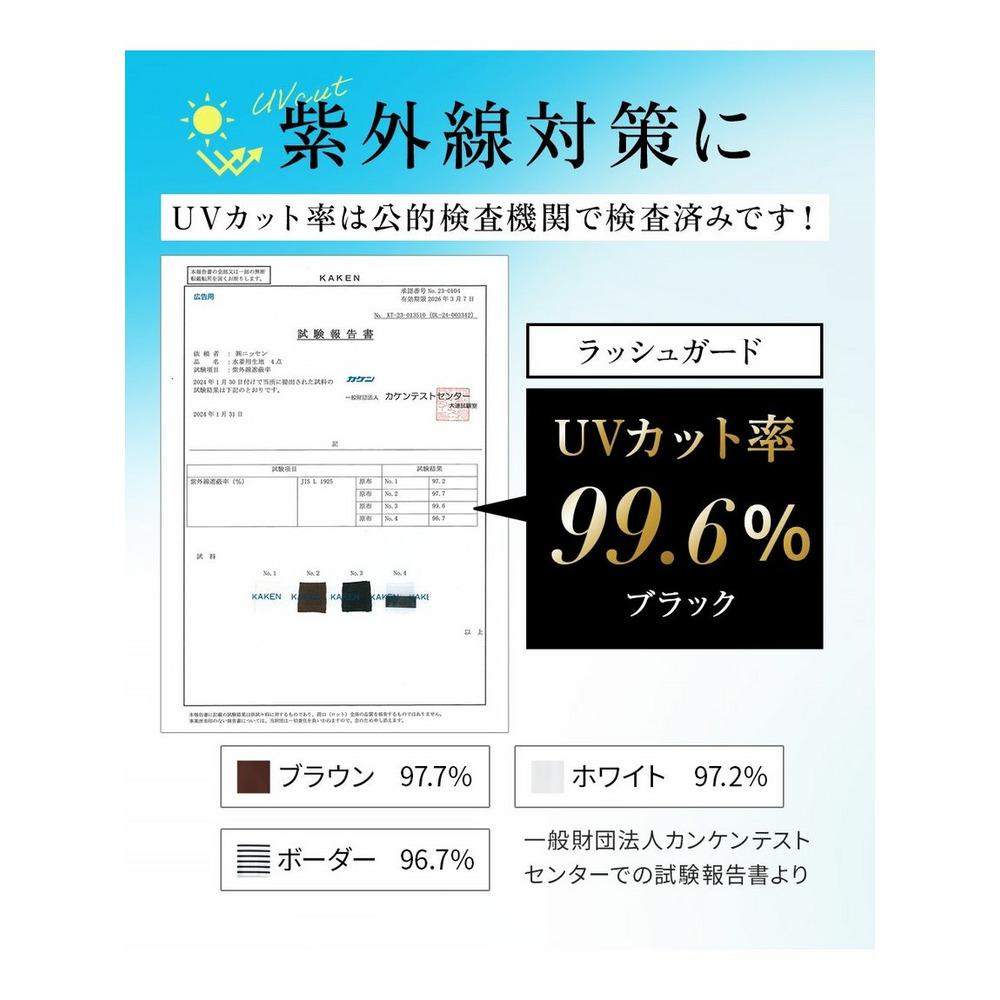 大きいサイズ　ラッシュガード・パンツ付きタンキニ水着4点セット2