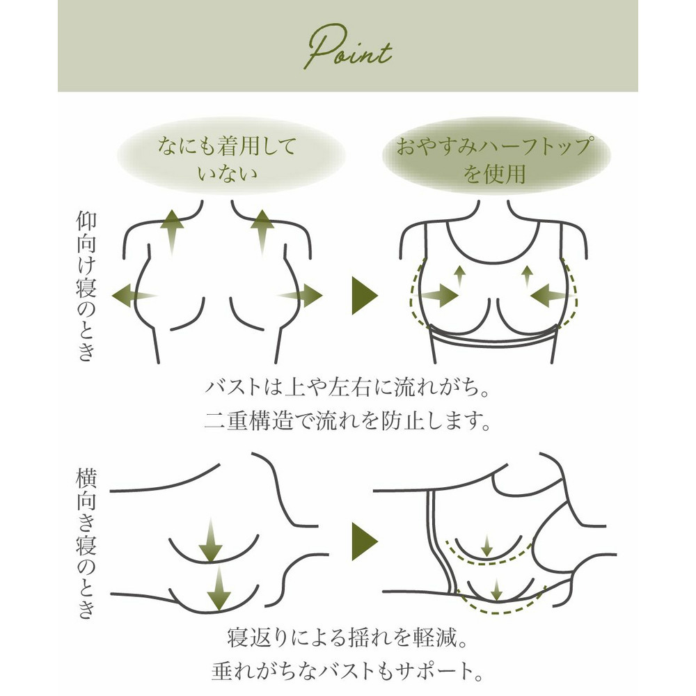 綿混バストの揺れと脇肉横流れを軽減するおやすみハーフトップ4