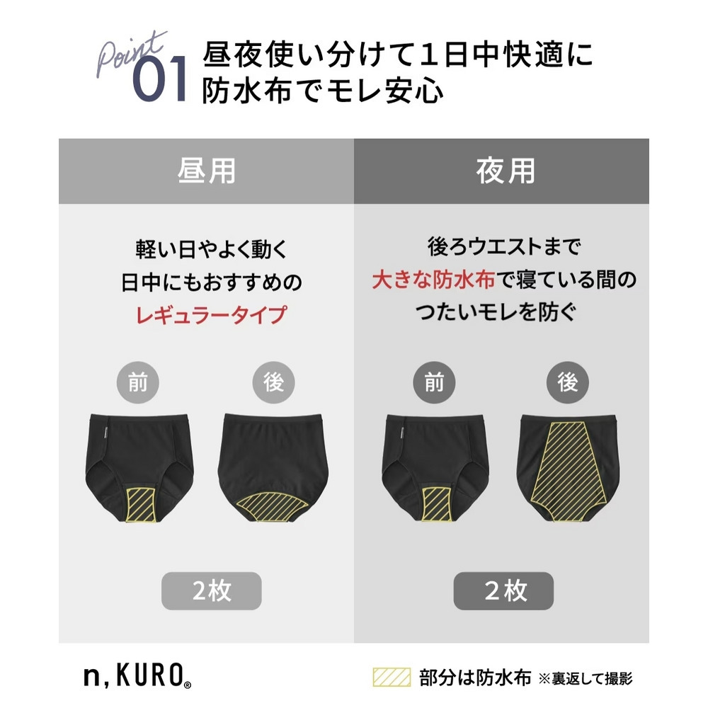 n,KURO 綿混ストレッチシンプル深ばき丈サニタリーショーツ4枚組(昼用2枚+夜用2枚 羽付ナプキン対応)7