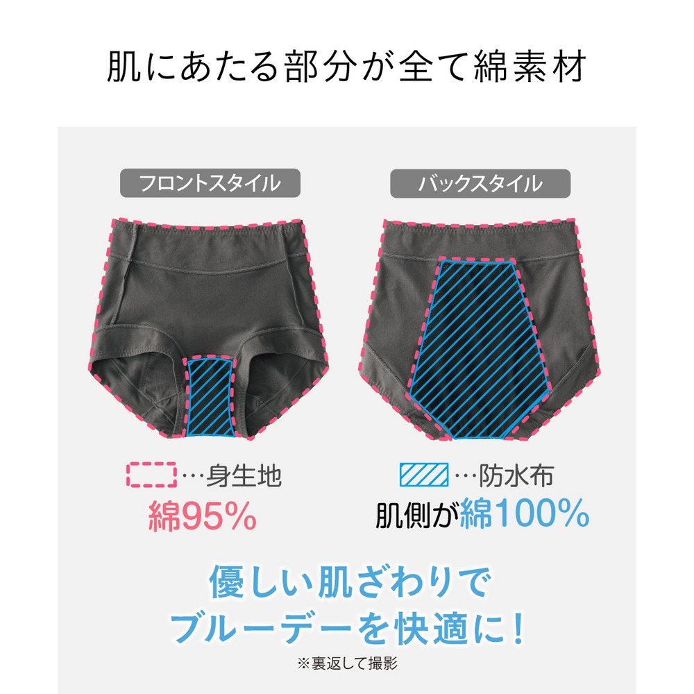 綿好きさんのお腹・脚口らくちん深ばき丈サニタリーショーツ夜用2枚組(羽付ナプキン対応)4
