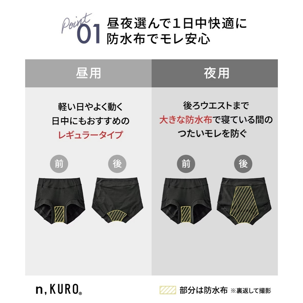 n,KURO 綿混ストレッチ お腹・脚口らくちん深ばき丈サニタリーショーツ選べる昼・夜用2枚組(羽付ナプキン対応)7