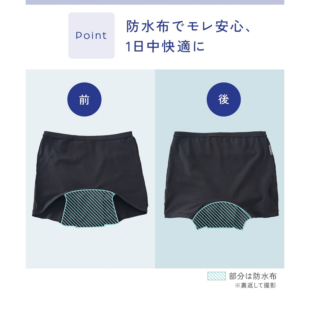 綿混ストレッチ 横モレ防止深ばき丈ボクサーサニタリーショーツ2枚組(日本製防水布 羽付ナプキン対応・抗菌防臭加工)3