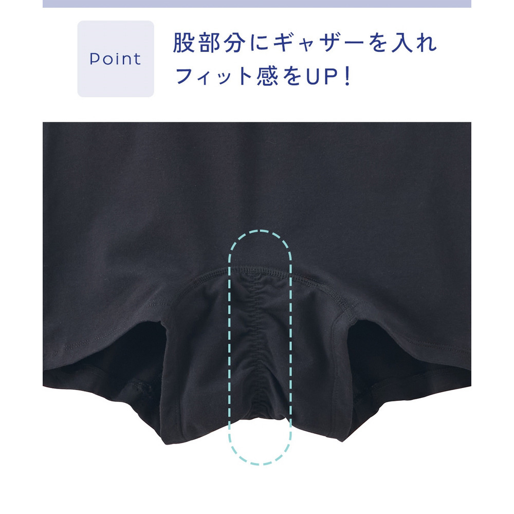 綿混ストレッチ 横モレ防止深ばき丈ボクサーサニタリーショーツ2枚組(日本製防水布 羽付ナプキン対応・抗菌防臭加工)5