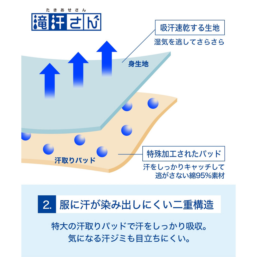 滝汗さん おしりの汗ジミ防止対策 お腹らくちん深ばき丈ショーツ(吸汗速乾・抗菌防臭)6