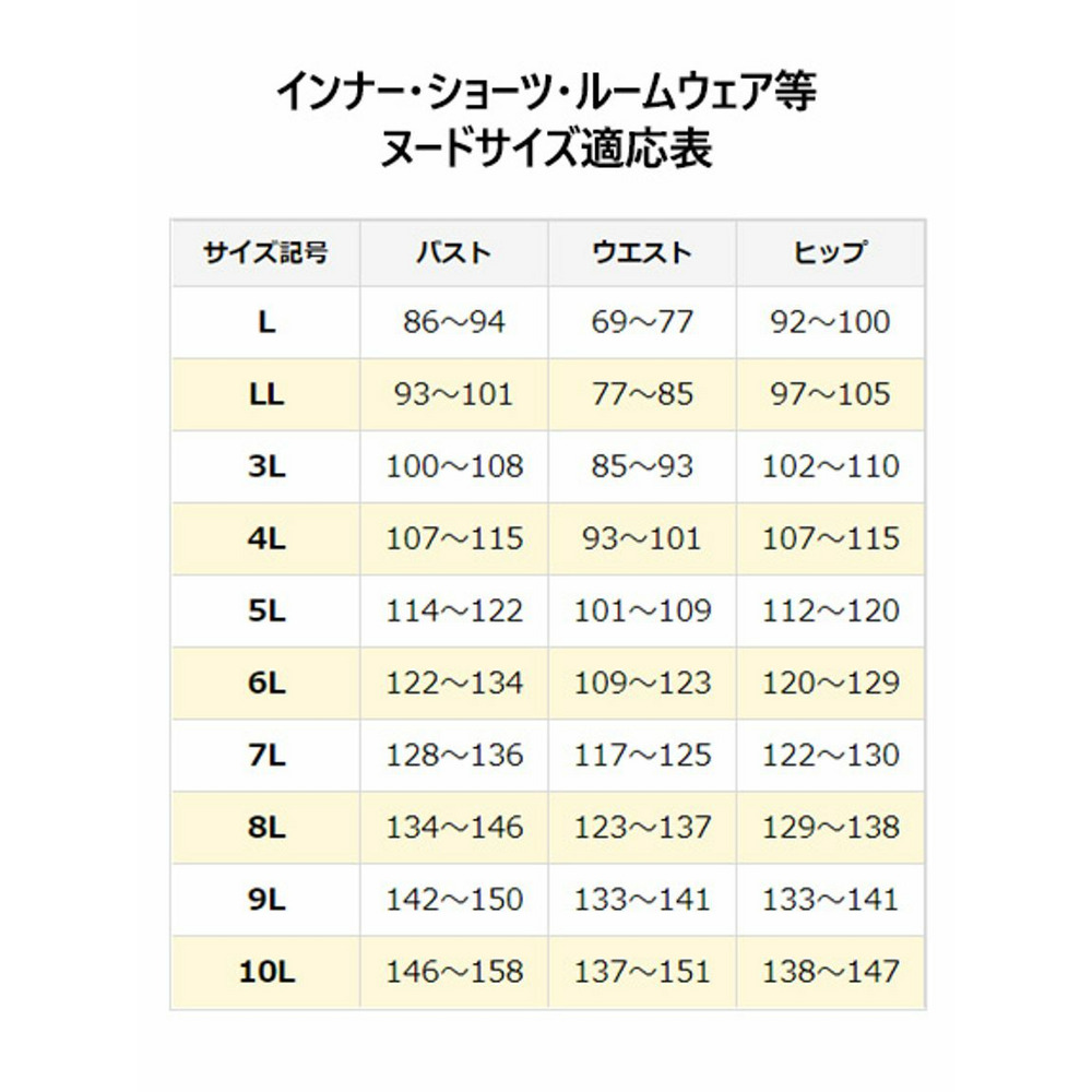 綿100％ゴムが肌側にあたらない深ばきショーツ10枚組19