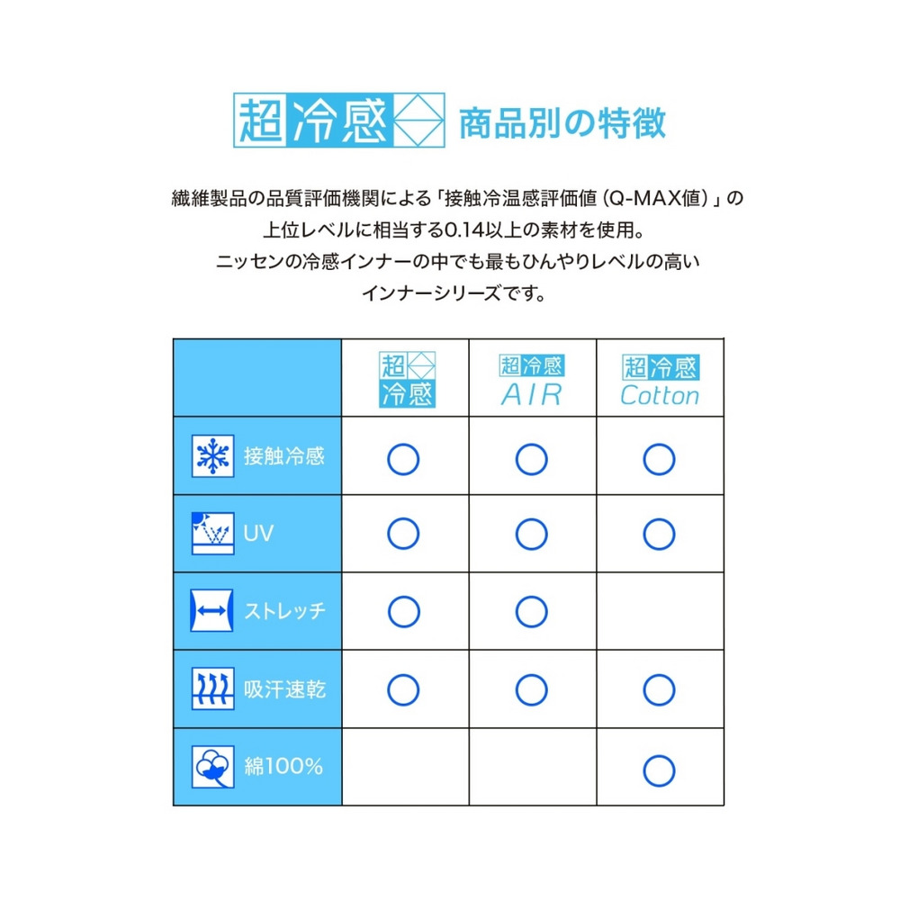 超冷感フレンチ袖インナー3枚組(接触冷感・吸汗速乾・UVカット）15