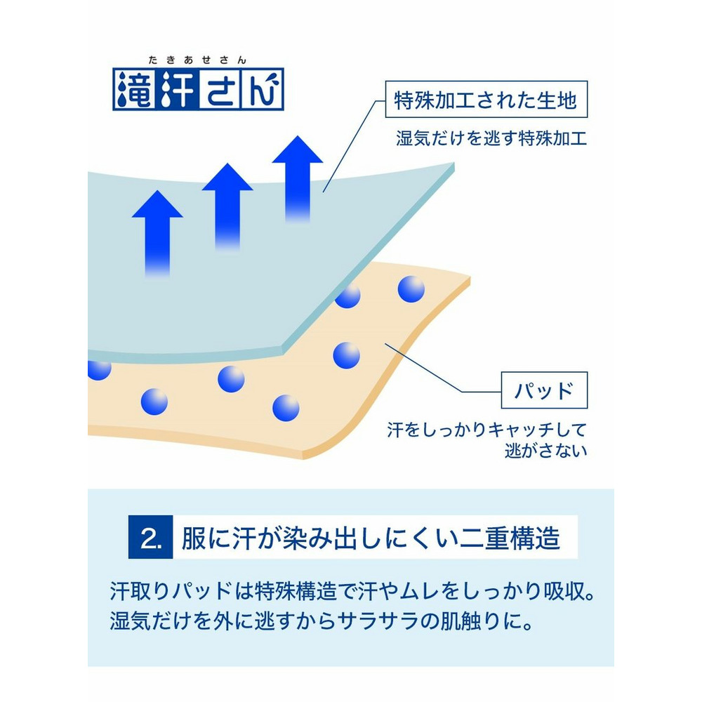 最強滝汗さん　全汗ジミ防止　綿混　穴あきモールドカップ付フレンチ袖ボレロ2枚組（脇汗取りパッド付）6