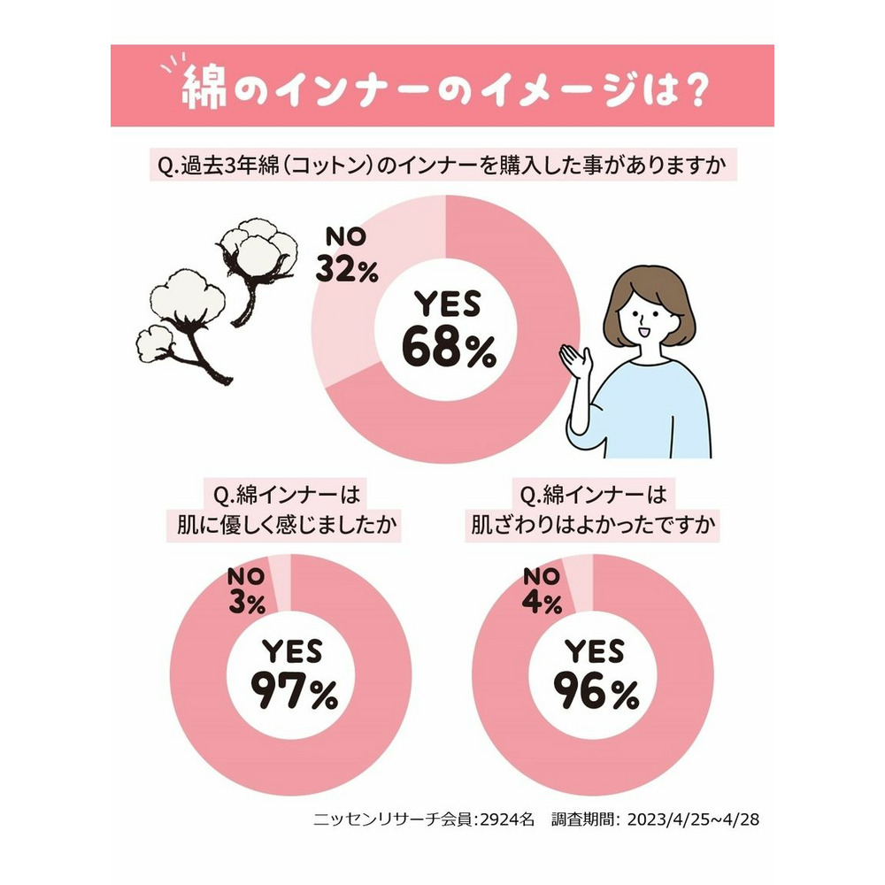 テンセルTM繊維・お腹らくちん綿混10分丈レギンス2枚組18