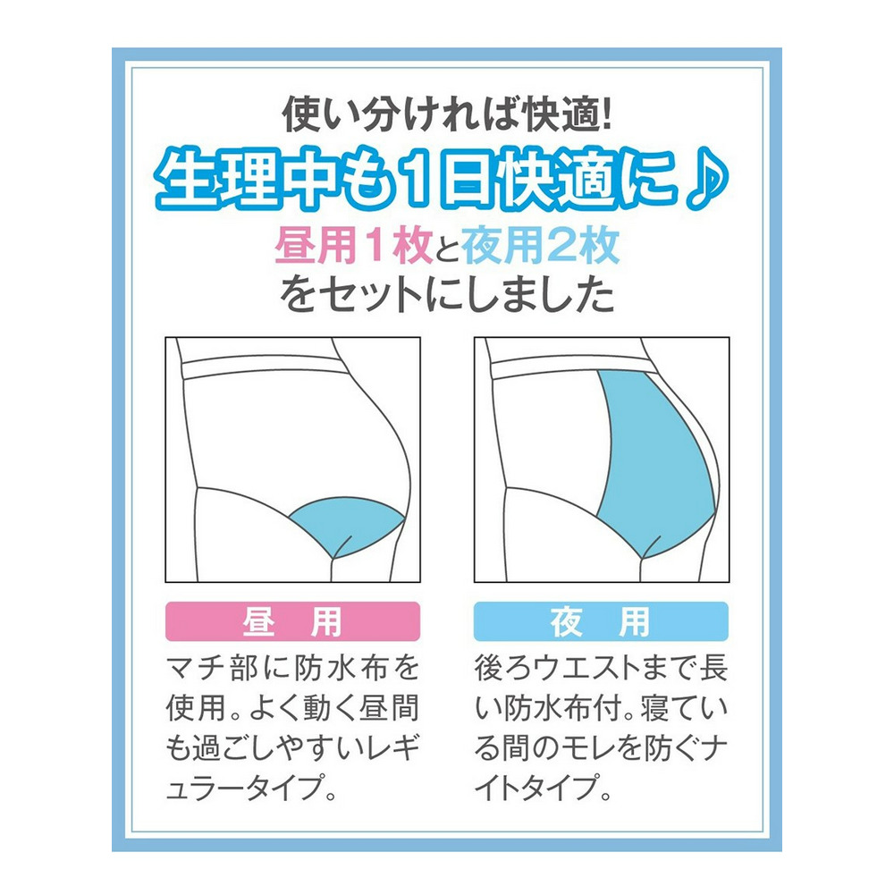 ｎ，ＫＵＲＯ　綿混ストレッチバックレース深ばきサニタリーショーツ昼用1枚夜用2枚　3枚組（羽付ナプキン対応）5