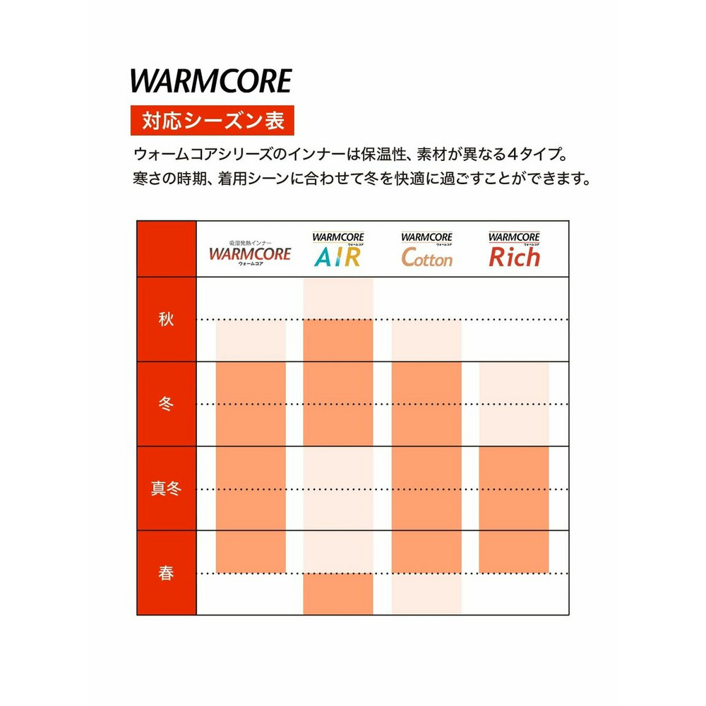 ウォームコアコットン　綿100％　ロング丈長袖インナー2枚組（吸湿発熱・UVカット）18