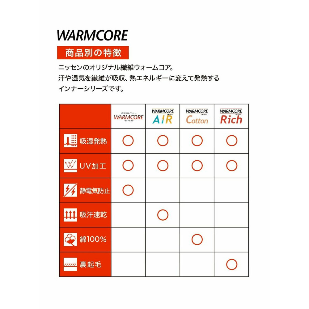 ウォームコアコットン　綿100％　ロング丈長袖インナー2枚組（吸湿発熱・UVカット）19