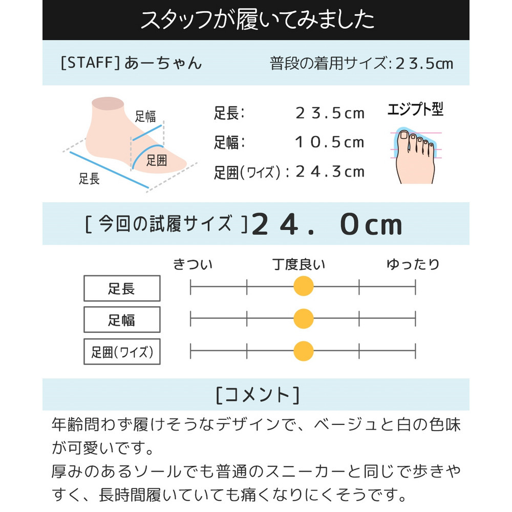 【ゆったり幅広】U.S. POLO ASSN.(ユーエスポロアッスン)レースアップスニーカー(ワイズ4E)27