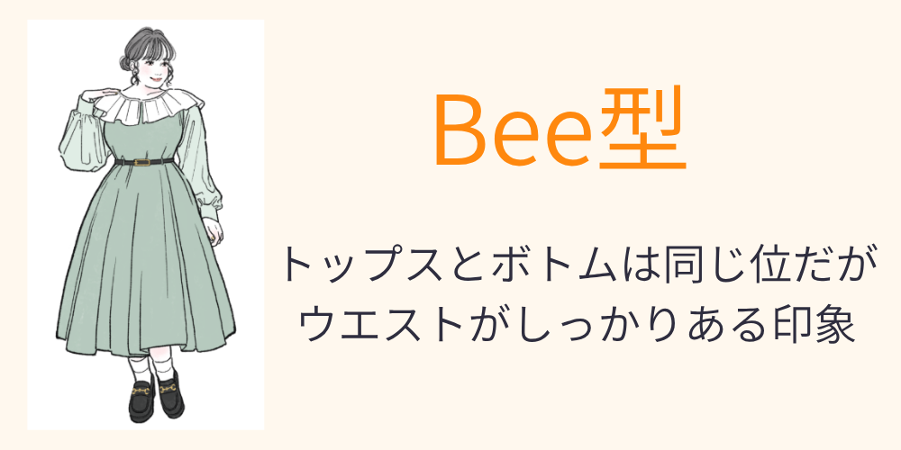 Bee型